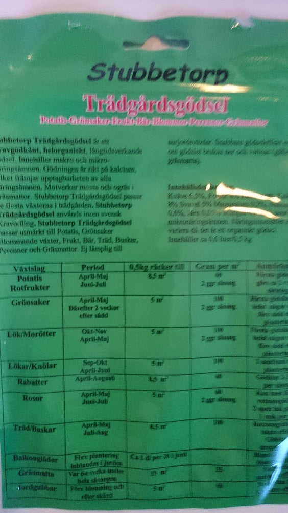 Trädgårds gödsel  Stubbetorps